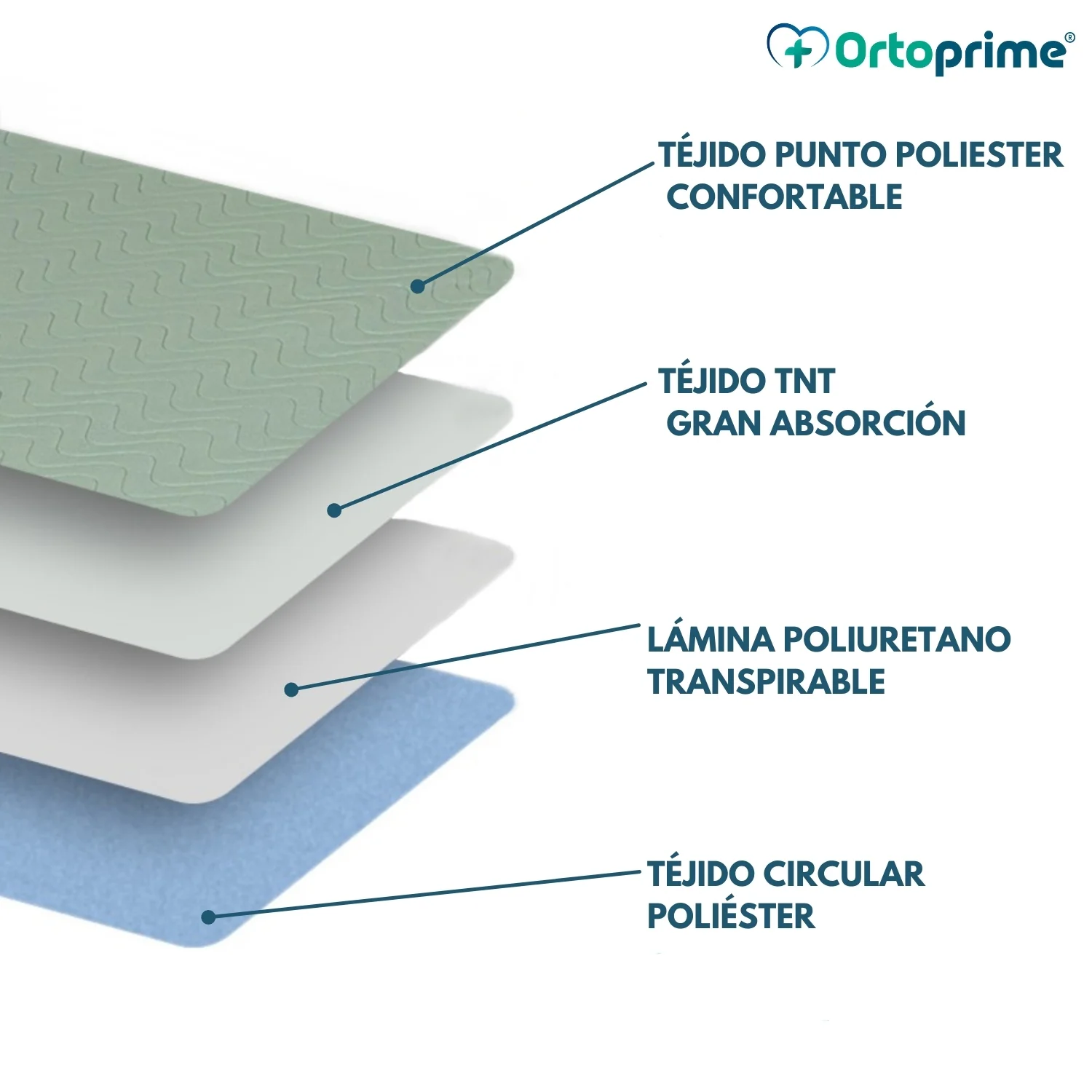 Imagen del producto 7