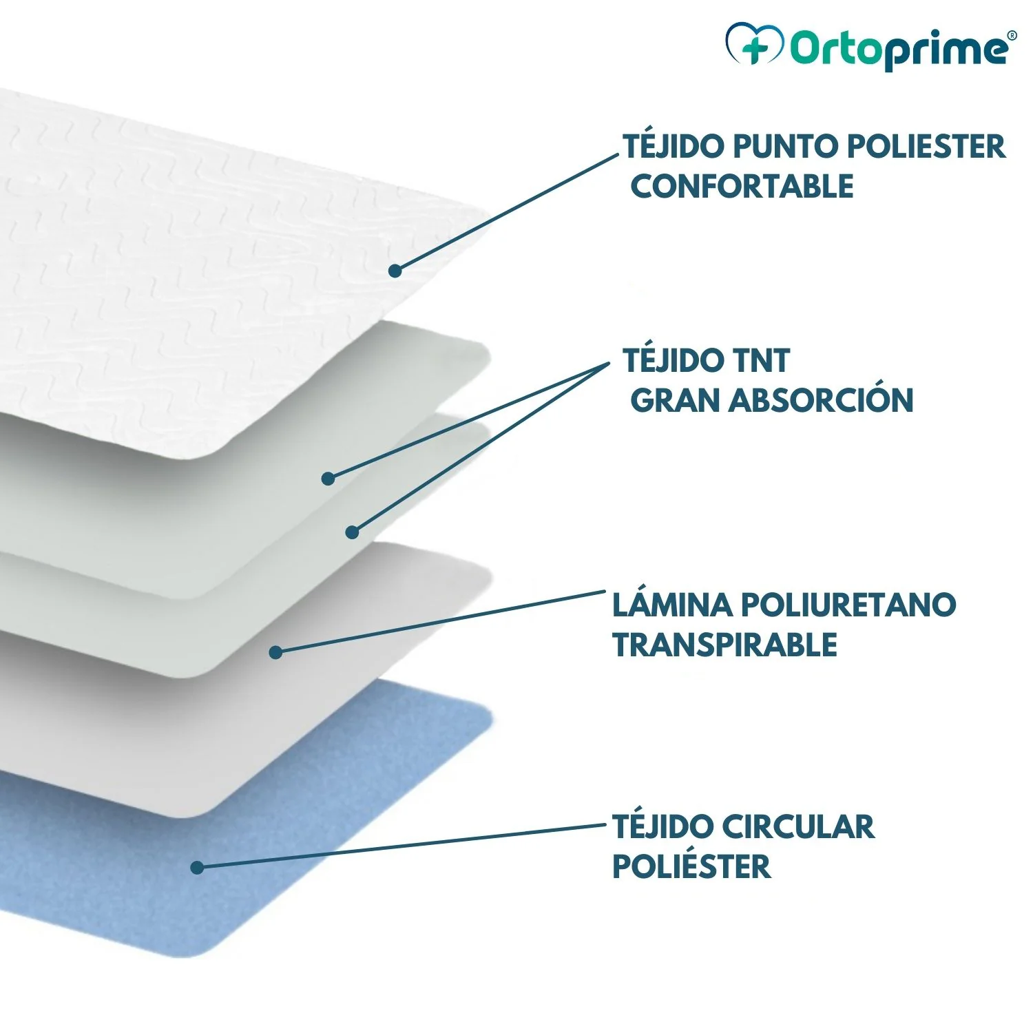 Imagen del producto 7