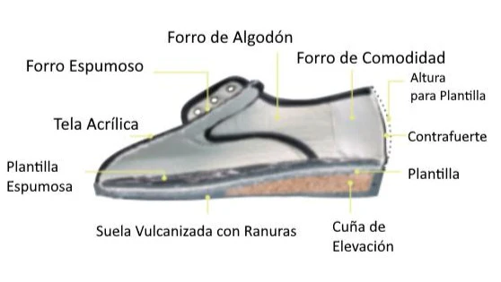 Imagen del producto 3