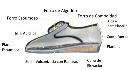 Imagen del producto 4